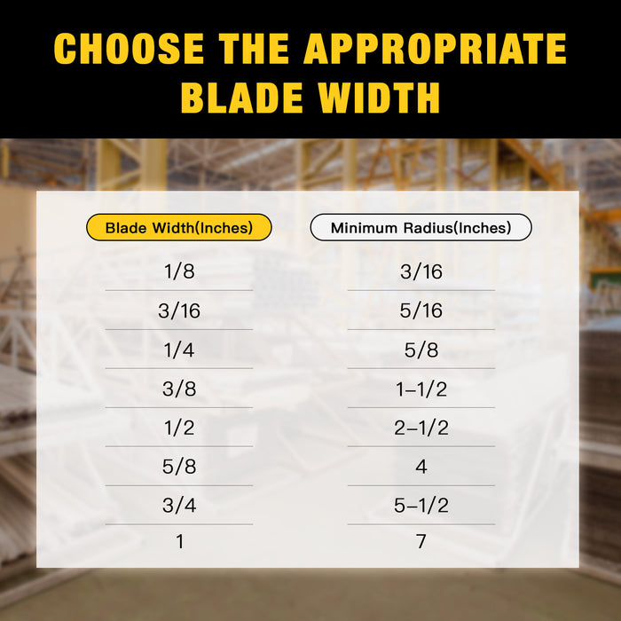 Carbide-Tipped Band Saw Blade 136-1/2"