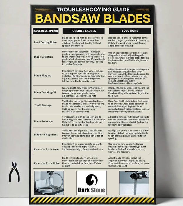 Band Saw Blade 70-1/2"